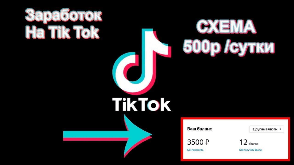 How Much Money Do You Get on Tiktok For 1 Million Views